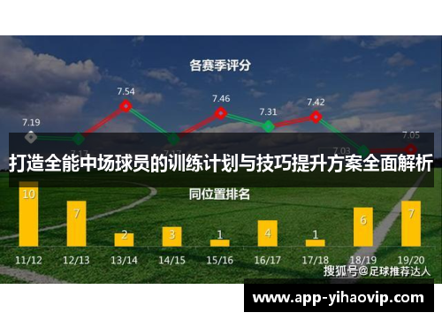 打造全能中场球员的训练计划与技巧提升方案全面解析