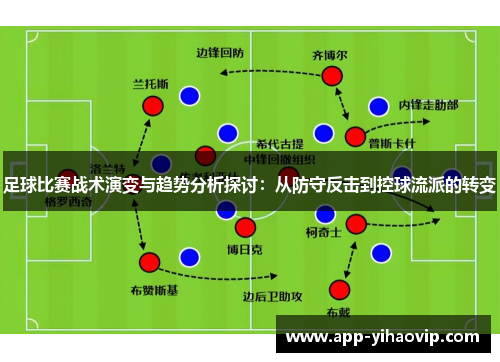 足球比赛战术演变与趋势分析探讨：从防守反击到控球流派的转变