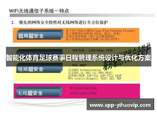 智能化体育足球赛事日程管理系统设计与优化方案