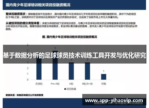 基于数据分析的足球球员技术训练工具开发与优化研究