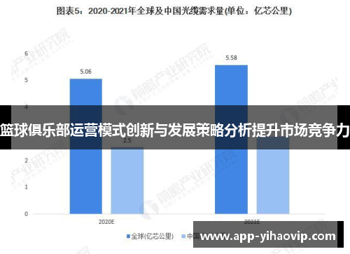 篮球俱乐部运营模式创新与发展策略分析提升市场竞争力