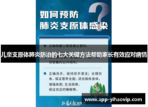 儿童支原体肺炎防治的七大关键方法帮助家长有效应对病情