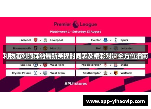 利物浦对阿森纳最新赛程时间表及精彩对决全方位指南 利物浦对阿森纳最新赛程时间表及精彩对决全方位指南